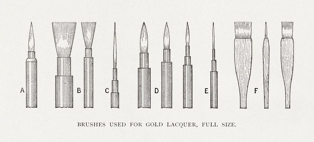 Japanese paint brushes by G.A. Audsley-Japanese illustration. Public domain image from our own original 1884 edition of The…