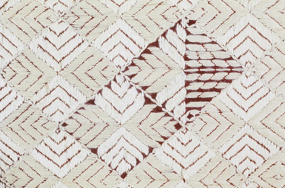 Panel of dull red cotton (19th-20th century) fabric image. Original public domain image from The Minneapolis Institute of…