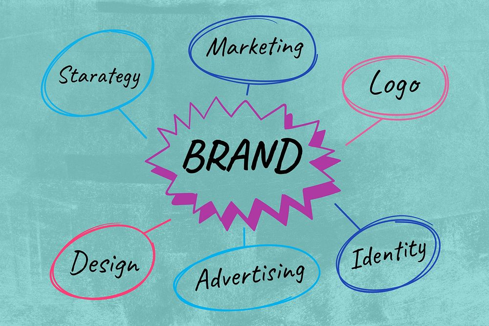 Brand design background, circle strategy