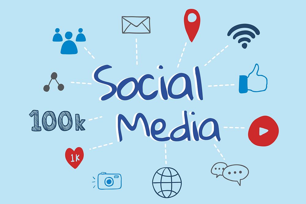 Social media background, engagement & business
