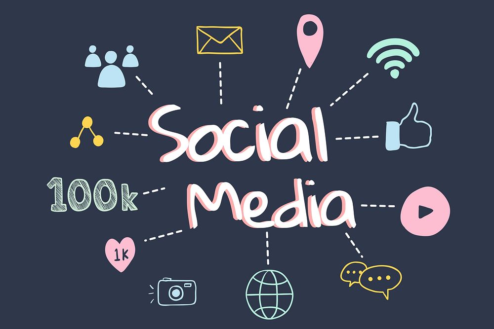 Social media background, engagement & network