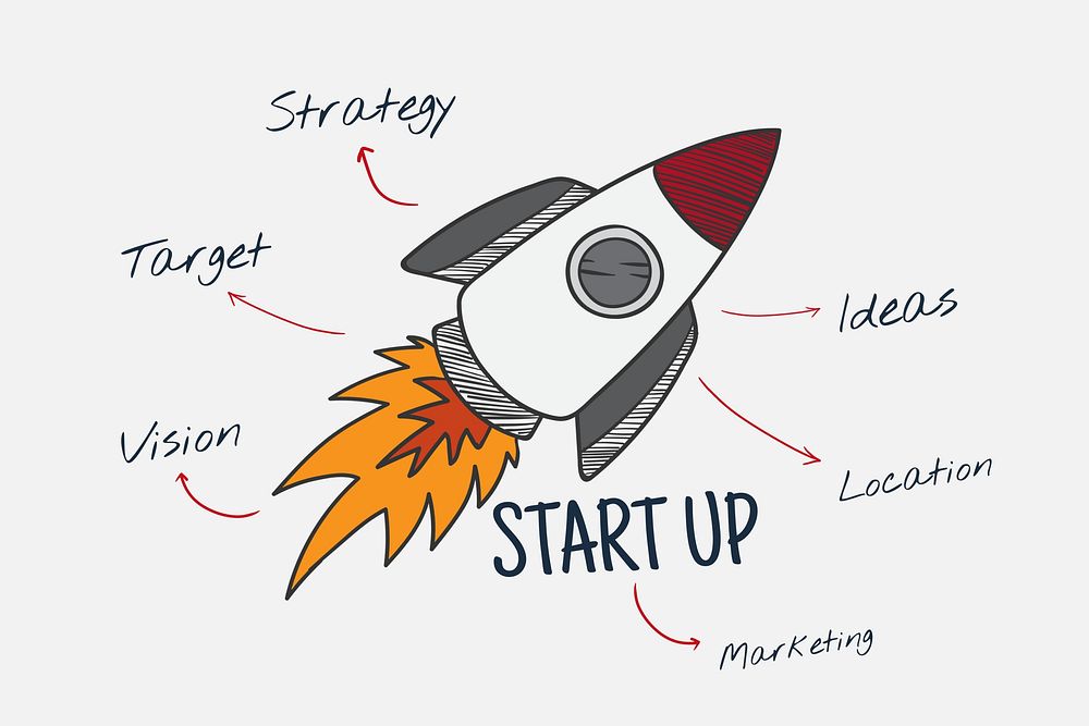 Startup word, marketing growth background,
