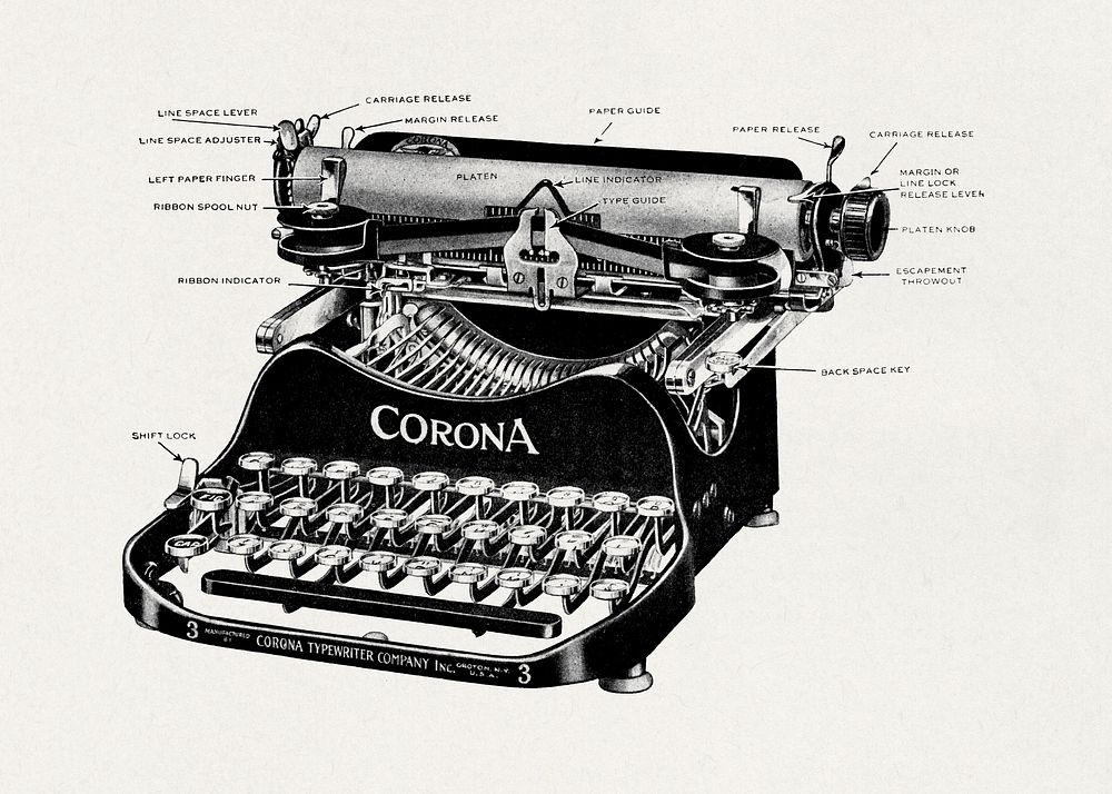 Labeled illustration of the front of a Corona No. 3 portable typewriter (1920) vintage icon. Original public domain image…
