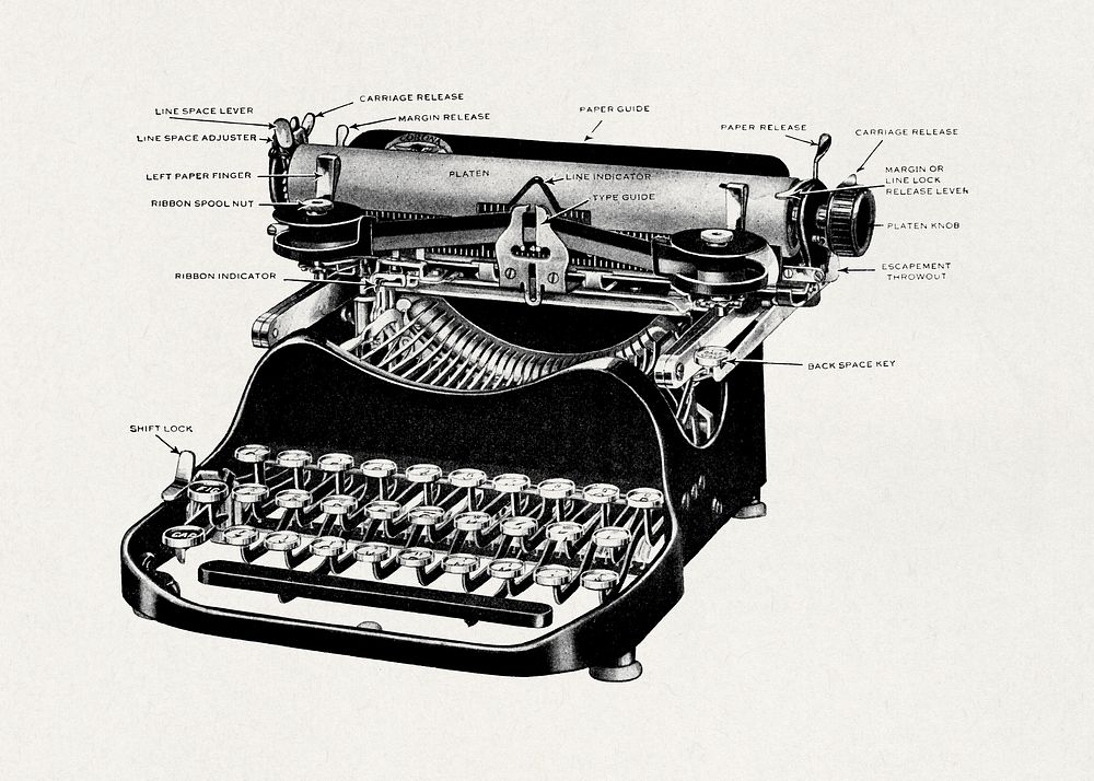 Labeled illustration of the front of a Corona No. 3 portable typewriter (1920) vintage icon. Original public domain image…