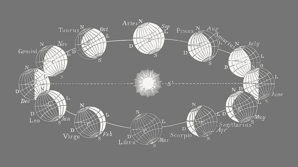 Vintage Earth's orbit illustration psd. Remixed by rawpixel.