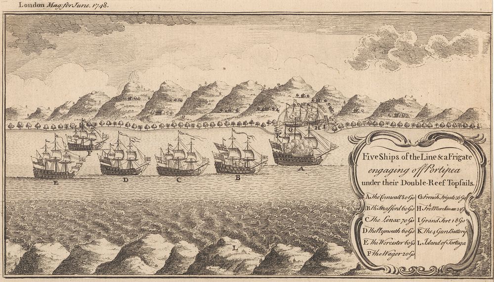 Five Ships of the Line and a Frigate Engaging off Portipea