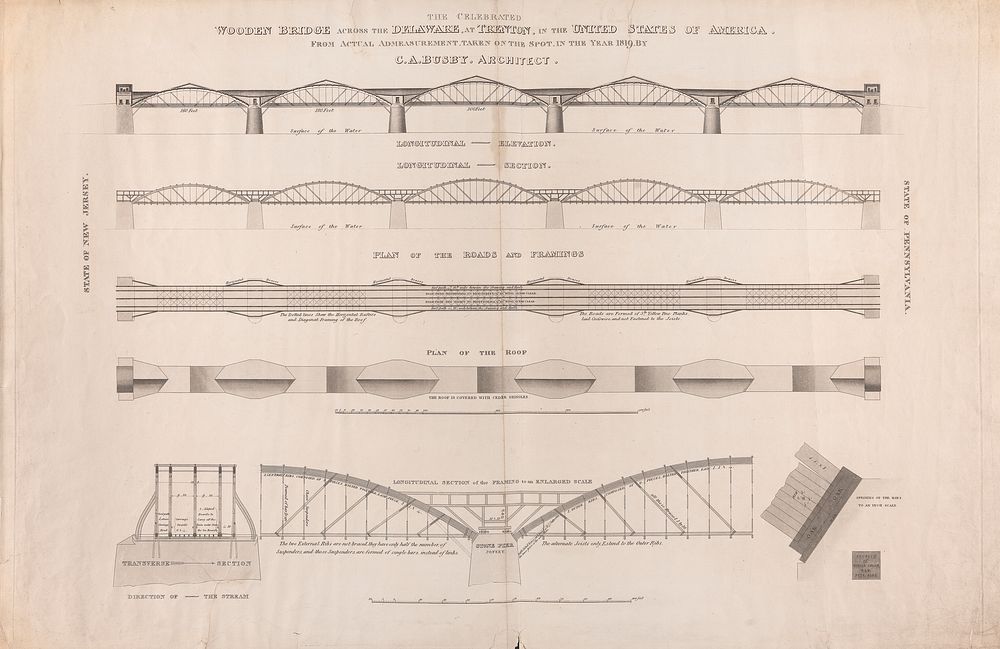 The Celebrated Wooden Bridge across the Delaware at Trenton