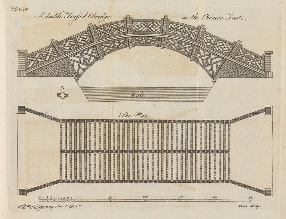 New designs for Chinese temples, triumphal arches, garden seats, palings &c. ... / by William Halfpenny.