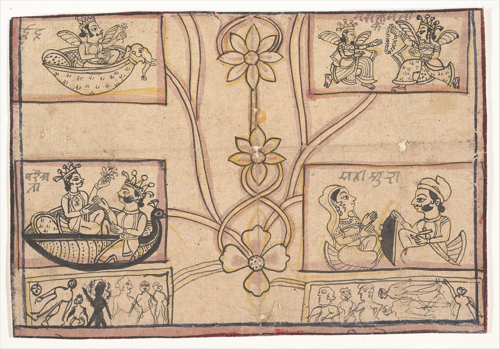 Horoscope with Floral Drawings, India (Madhya Pradesh, Gwalior or Indore)