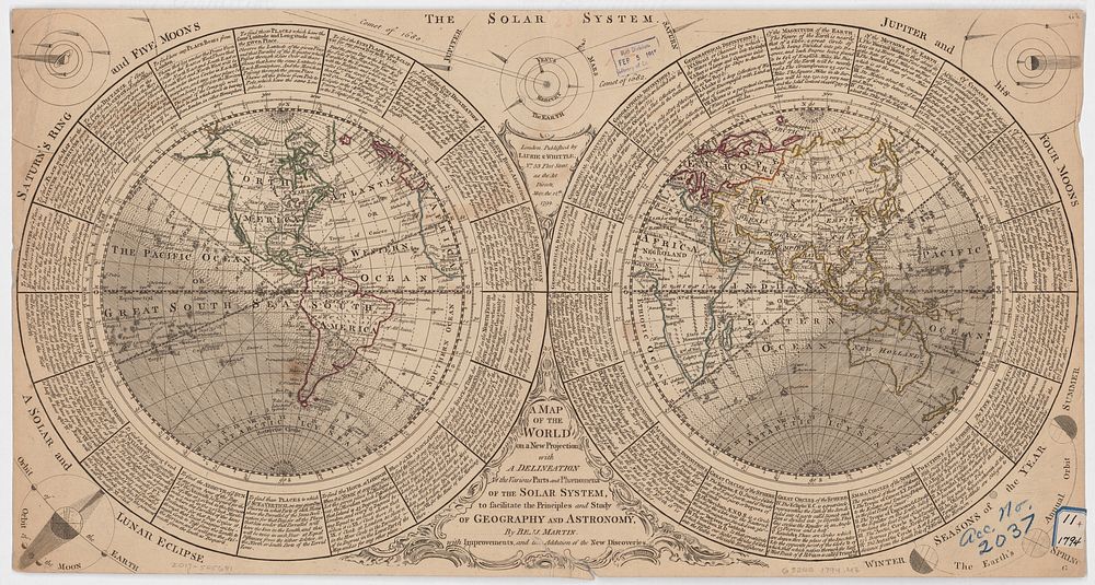 The Solar System (1788) by Dunn, Samuel