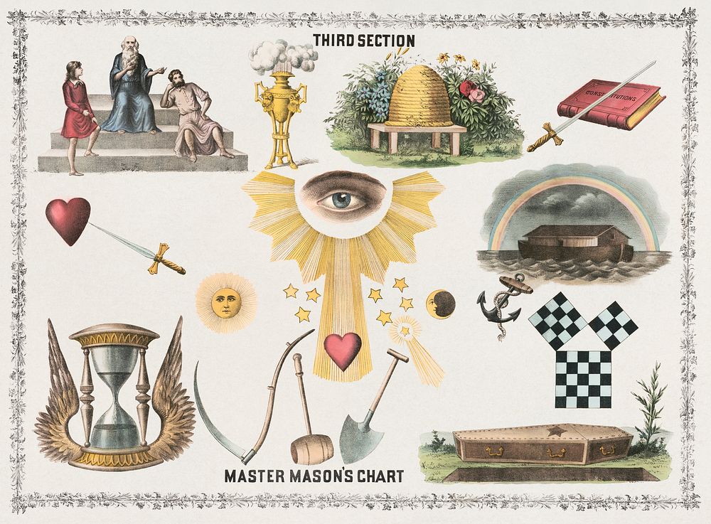 Master mason's chart, third section (1888), vintage lithograph. Original public domain image from the Library of Congress.…