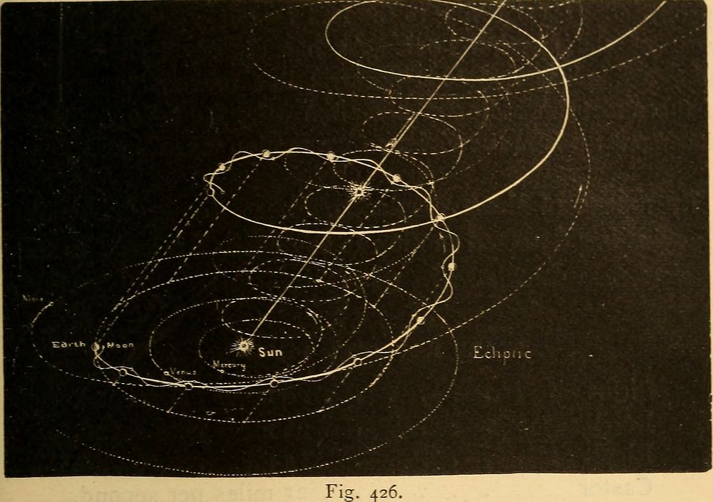 Identifier: astronomyforuseo00gill (find matches)Title: Astronomy for the use of schools and academiesYear: 1882…