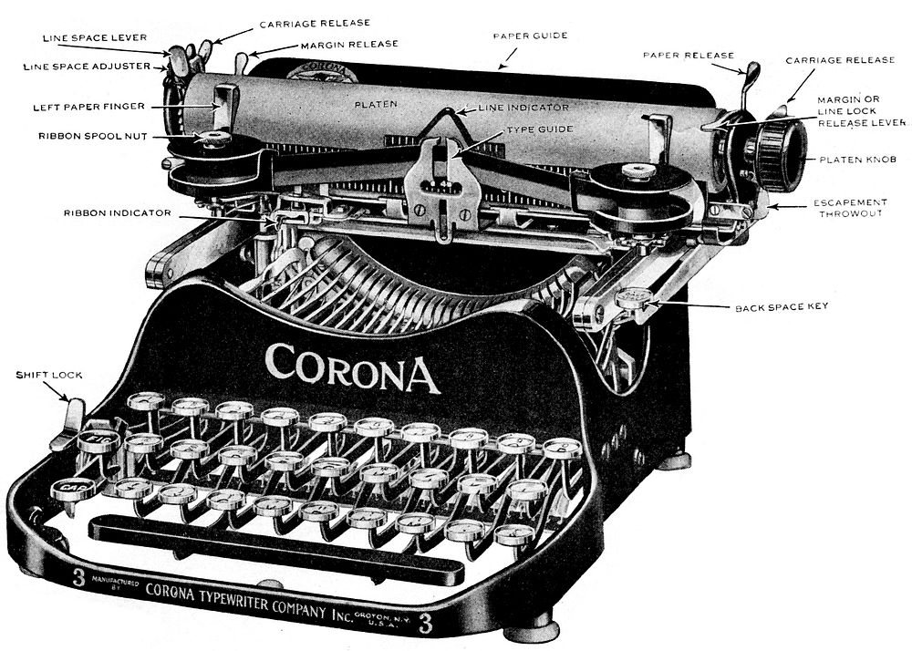 Labeled illustration of the front of a Corona No. 3 portable typewriter