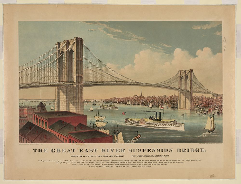 The great East River suspension bridge: connecting the cities of New York and Brooklyn View from Brooklyn, looking west…