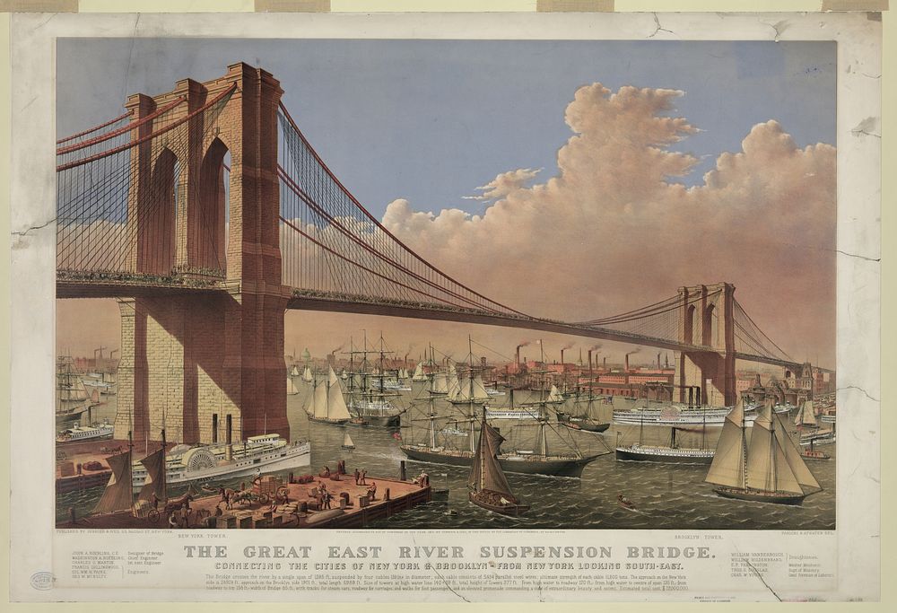 The great East River suspension bridge--Connecting the cities of New York and Brooklyn  Parsons & Atwater, del (1874) by…