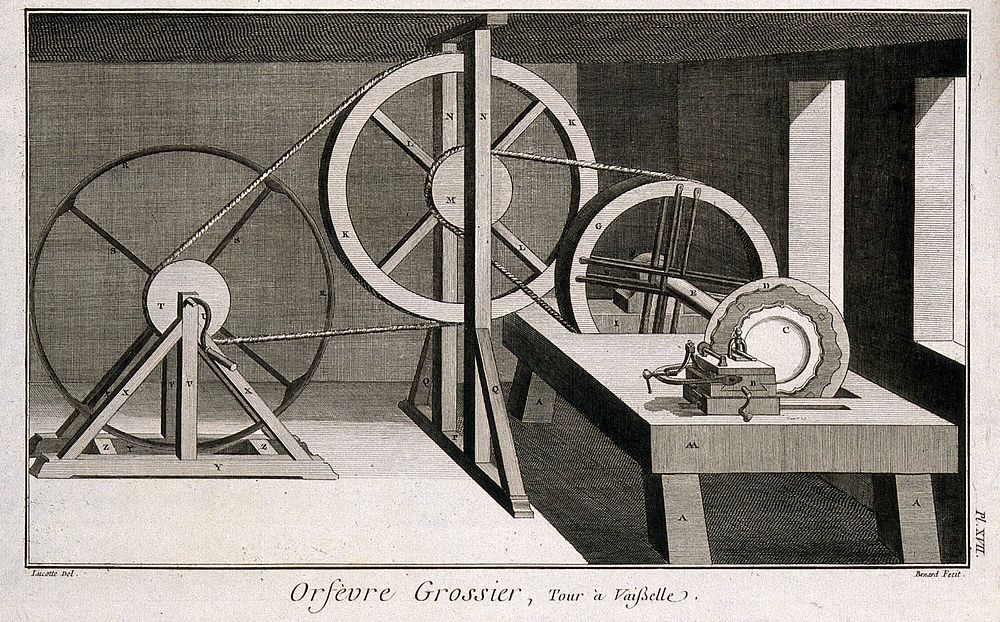 A wheel used in the manufacture of silver dishes. Etching by Bénard after Lucotte.