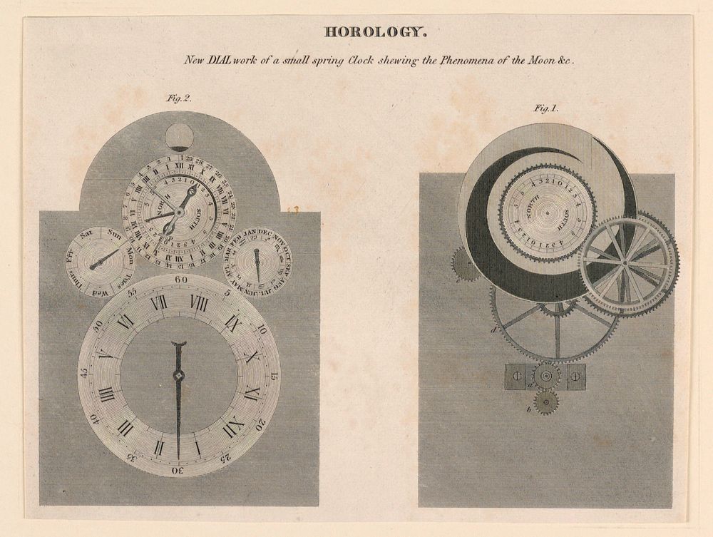 Horology: New Dial Work, from pl. XXXII from "A Cyclopaedia of Horology - Rees's Clocks Watches and Chronometers", Abraham…