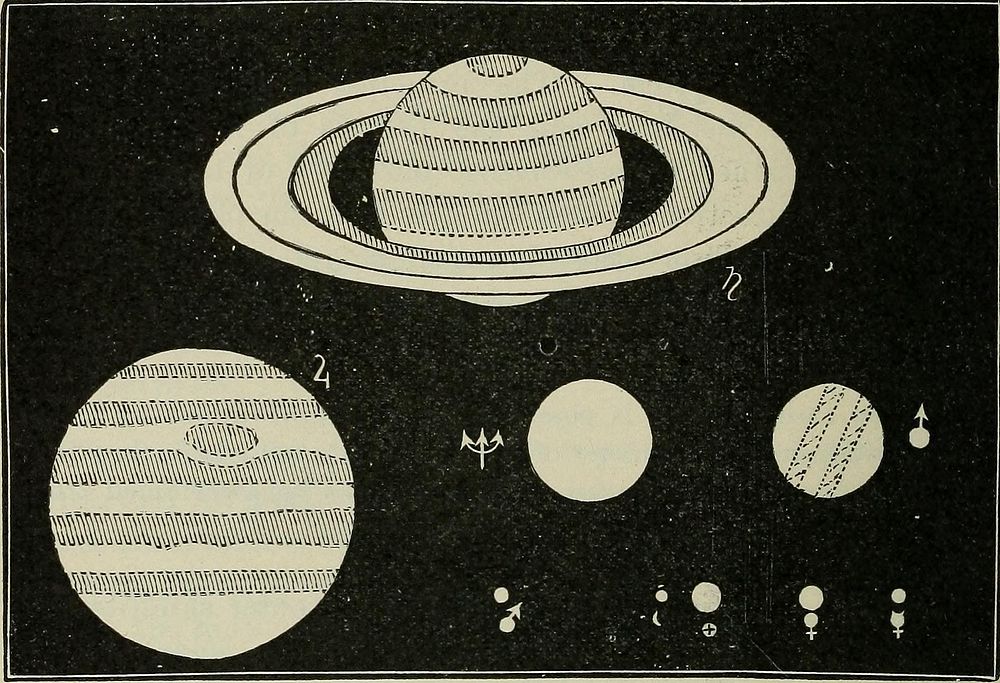 Identifier: elementsofastro00youn (find matches)Title: The elements of astronomy; a textbookYear: 1919 (1910s)Authors:…