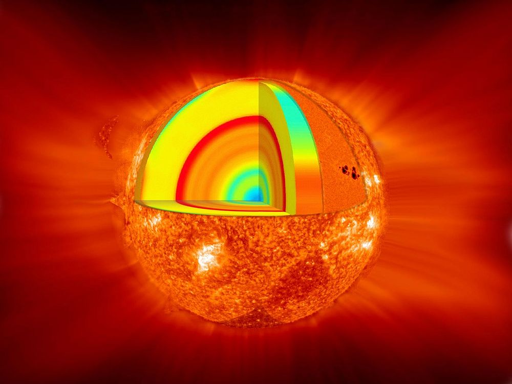 Sun layer diagram (2012) illustrated by NASA. Original public domain image from Wikimedia Commons. Digitally enhanced by…