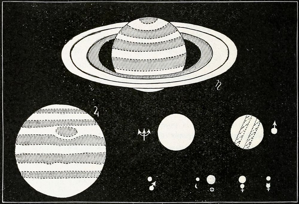 The elements of astronomy; a textbook (1919) chromolithograph art by Charles Augustus. Original public domain image from…