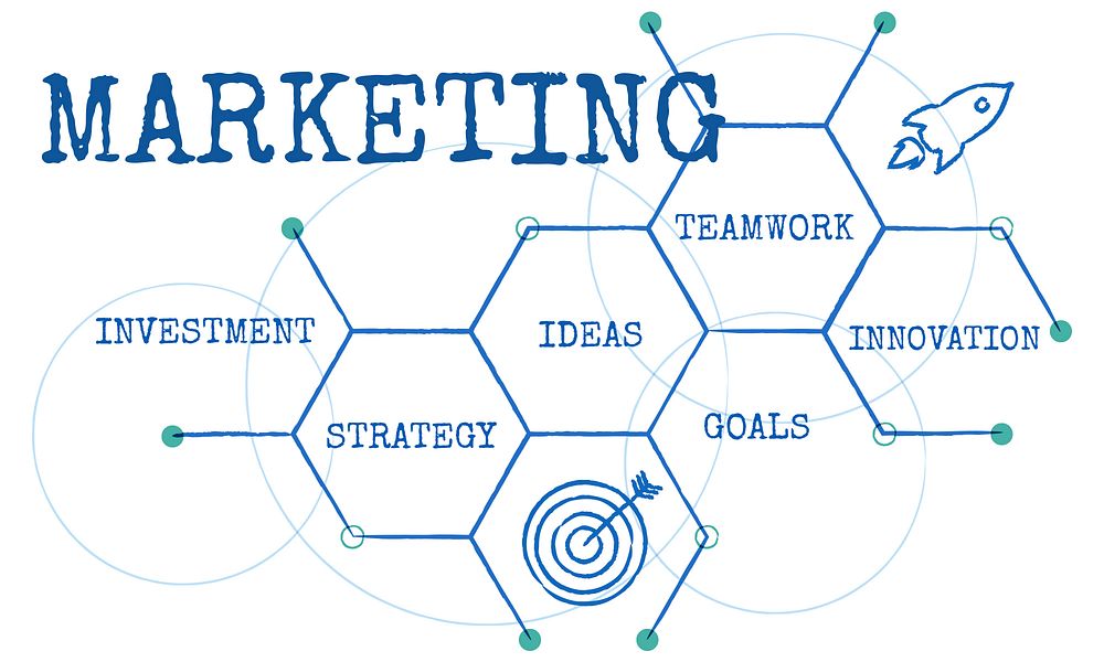 Start Up Business Goals Strategy Marketing