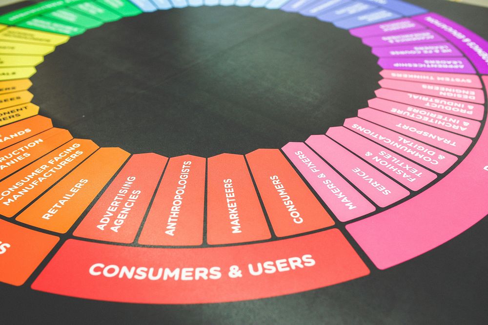 Consumer analysis color wheel. Visit Kaboompics for more free images.