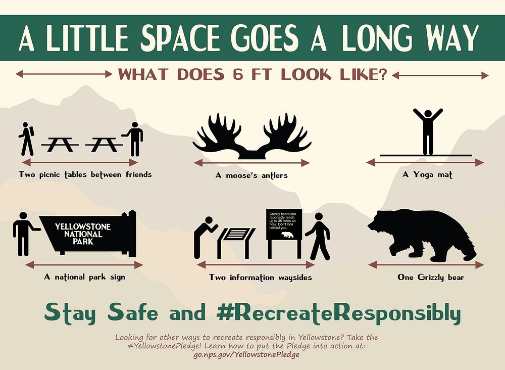 A Little Space Goes a Long Way Poster by Matt Turner. Original public domain image from Flickr