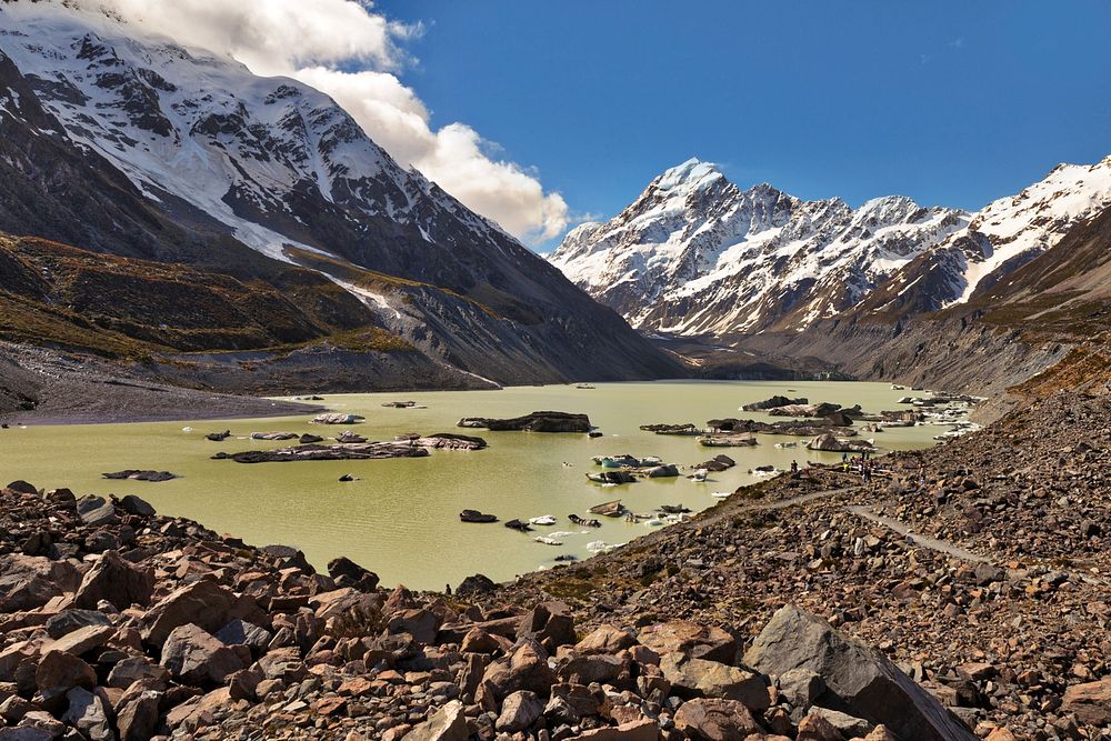 Lake Hooker, with the Hooker Glacier in the distance and Aoraki/Mt Cook towering above.