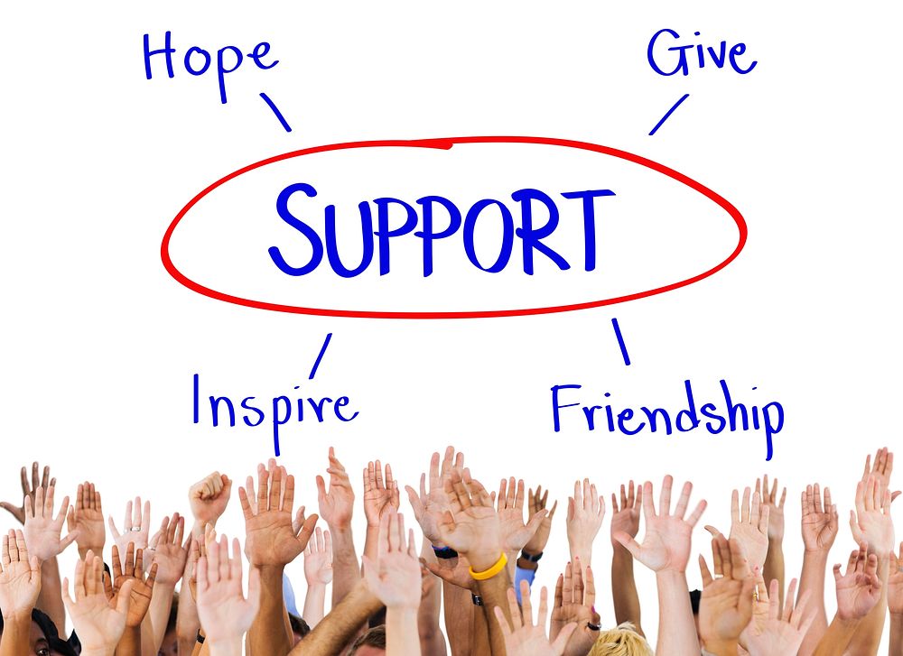 Support Care Assistance Help Concept