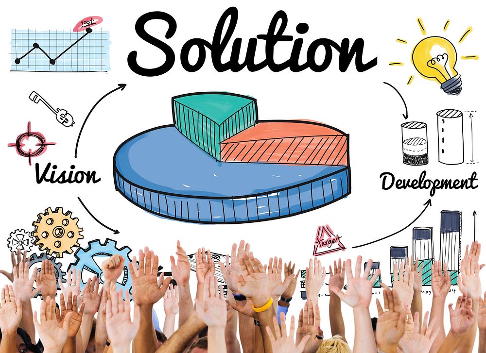 Pie Chart Solution Ideas Development Improvement Concept