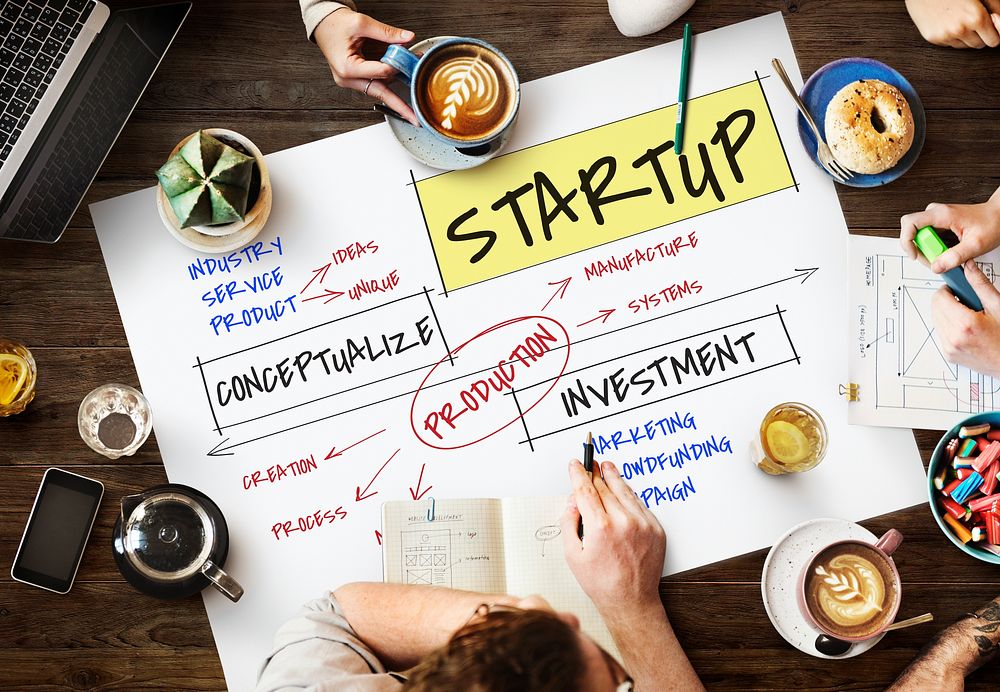 Startup Business Investment Ideas Marketing