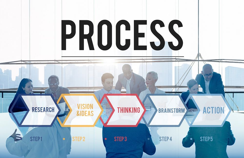 Process Action Operation Practice Steps Graphic Concept