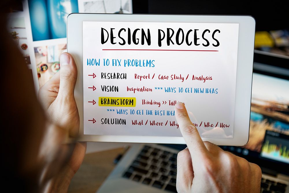 Design Creative Process Solution Concept