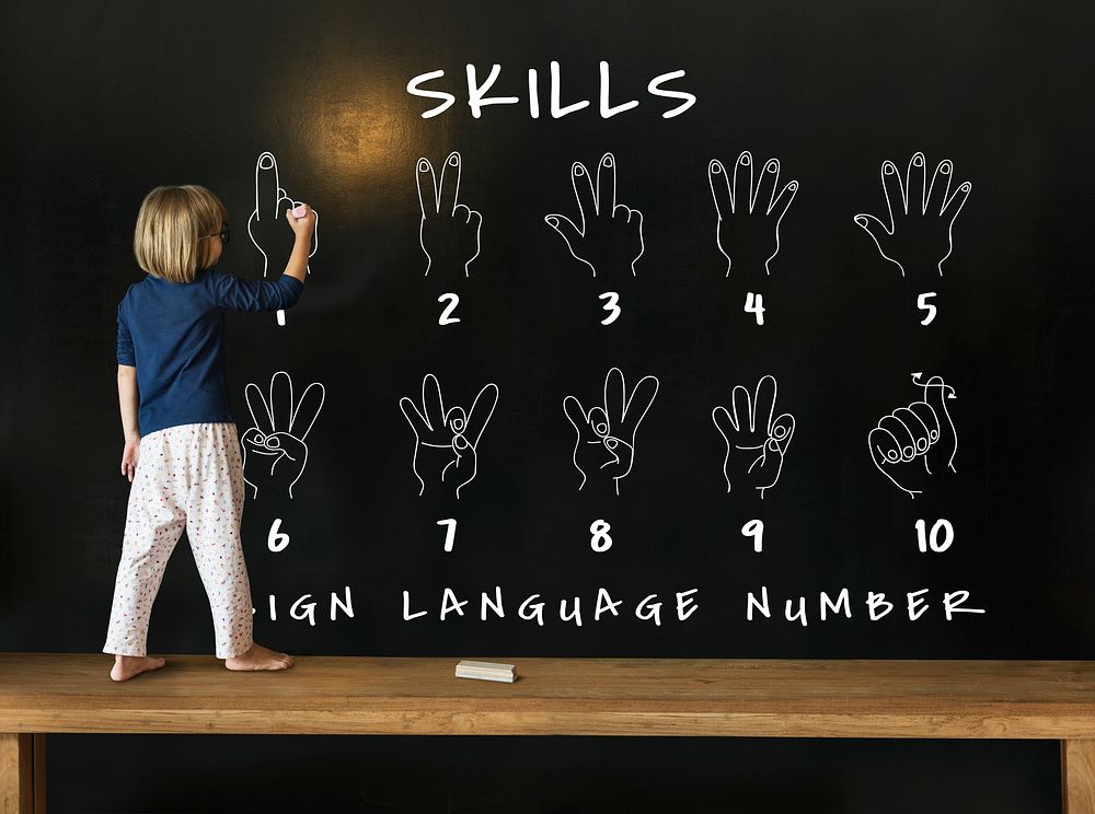 Sign Language Number Instruction Lesson Graphic