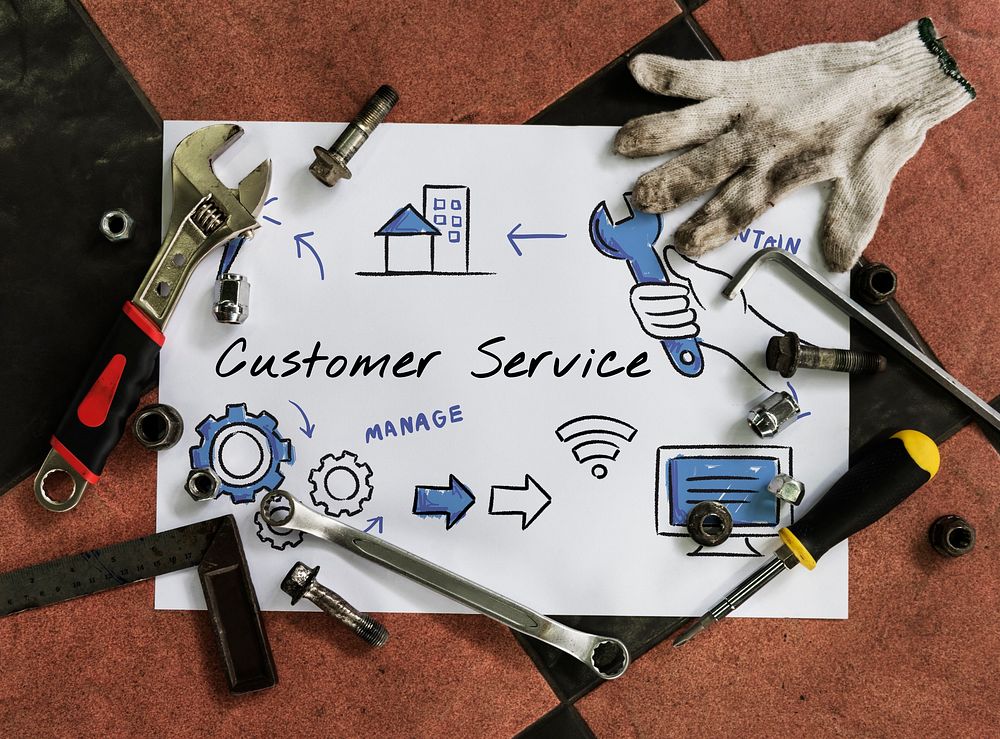 Technical customer service process diagram