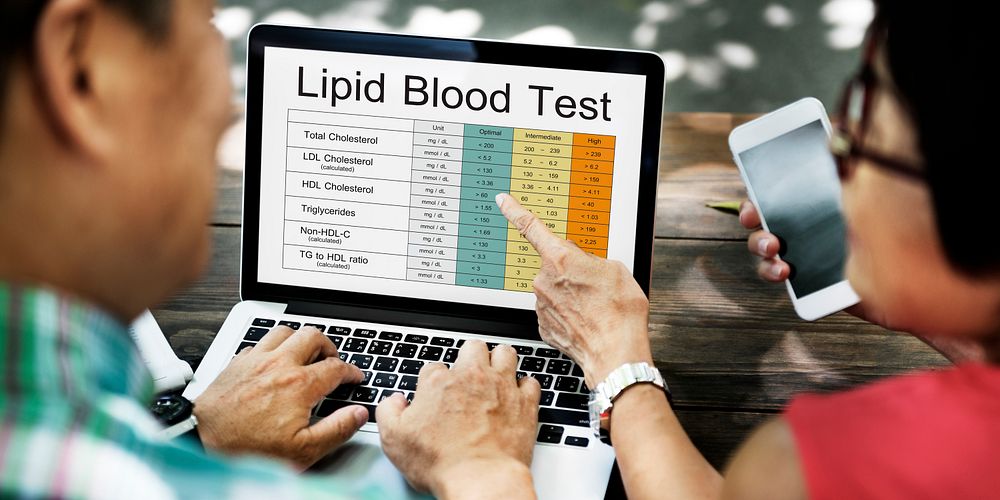 Blood Cholesterol Report Test Healthcare