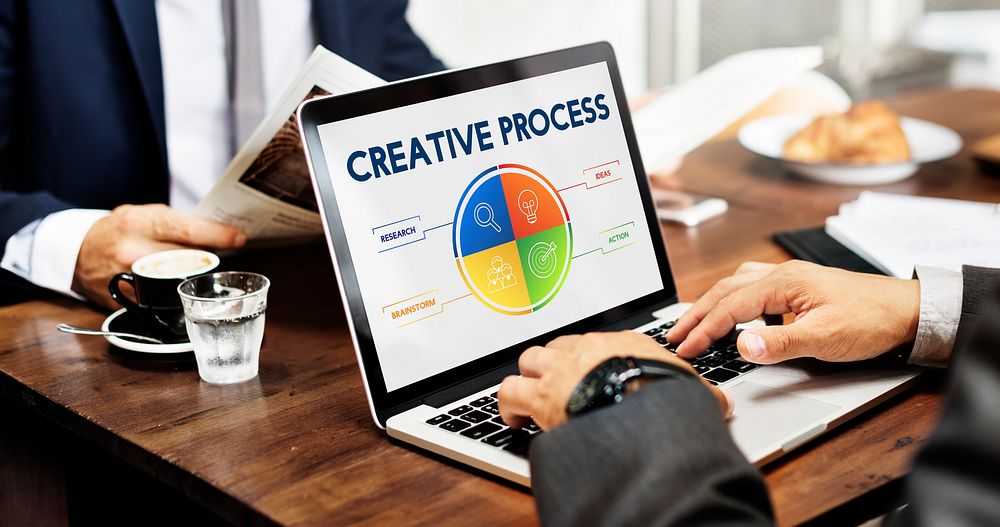 Creative Process Business Plan Strategy Concept