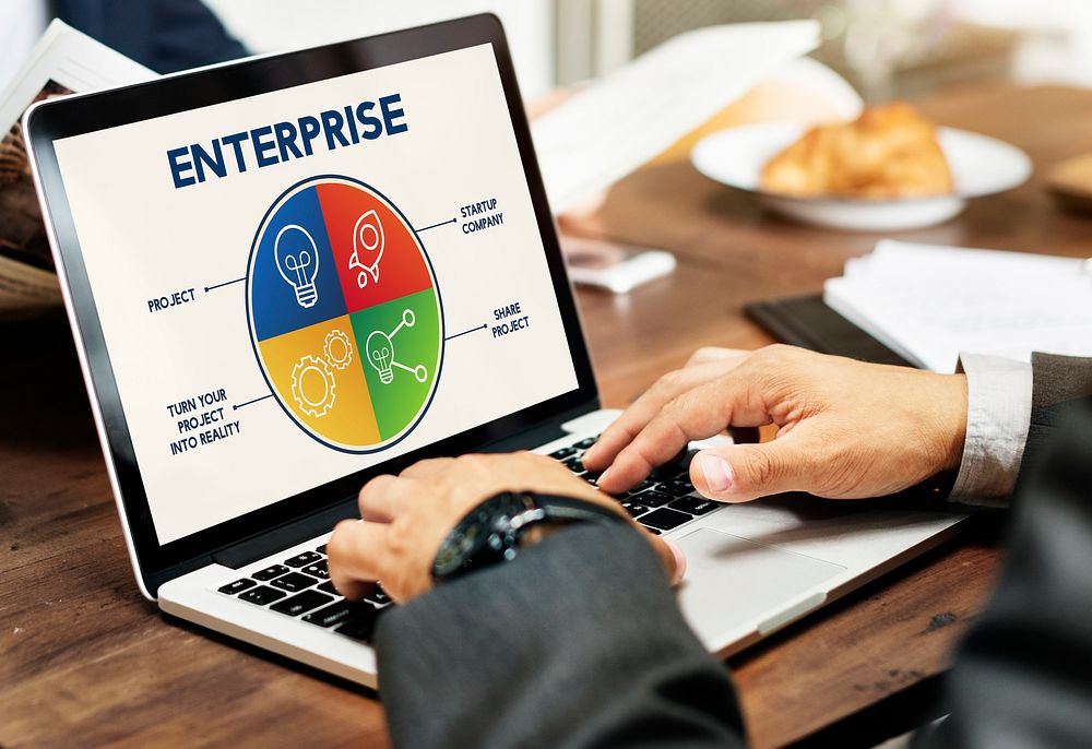 Enterprise Business Campaign Project Task Concept