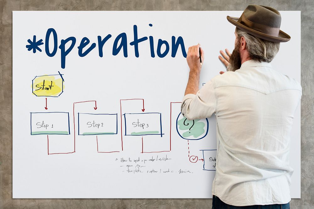 Flowchart Information Methodology Operation Icon