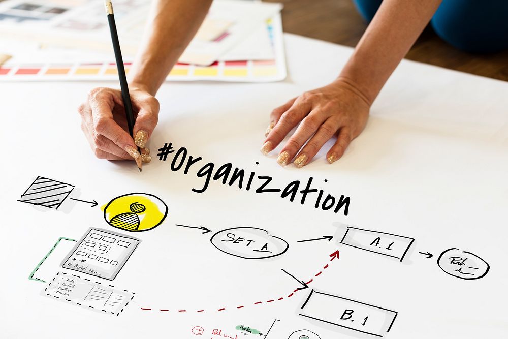 Organization Company Ideas Business Collaboration