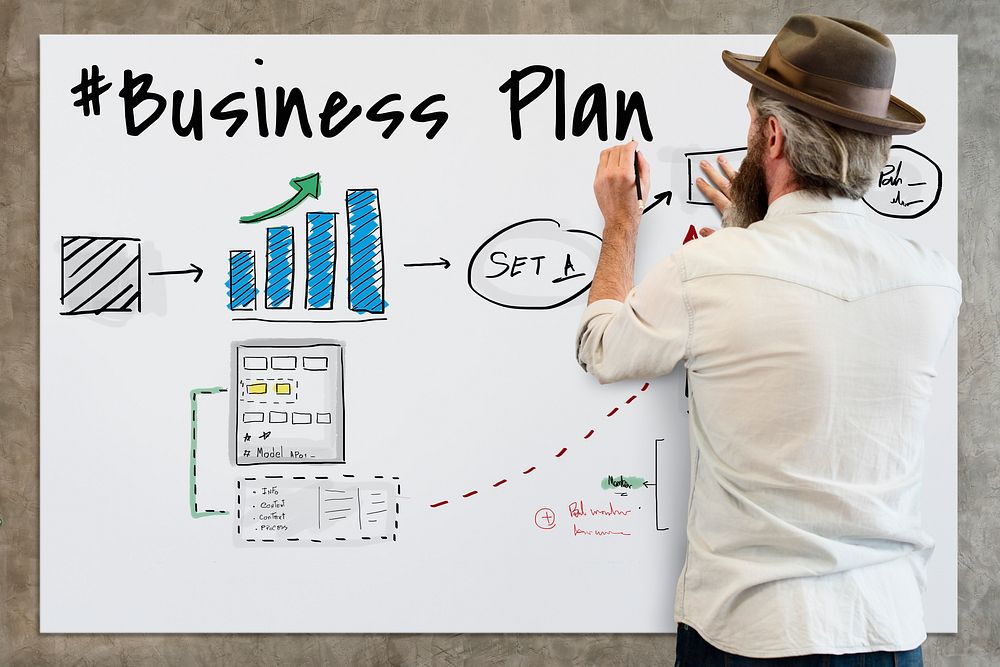 Business plan flowchart drawing sketch