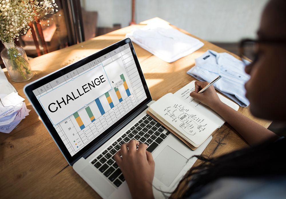 Challenge Solution Performance Risk Management