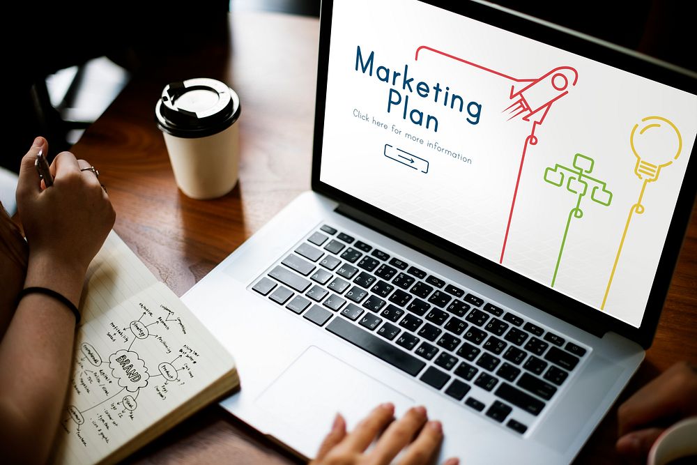 Marketing Branding Business Strategy Planning