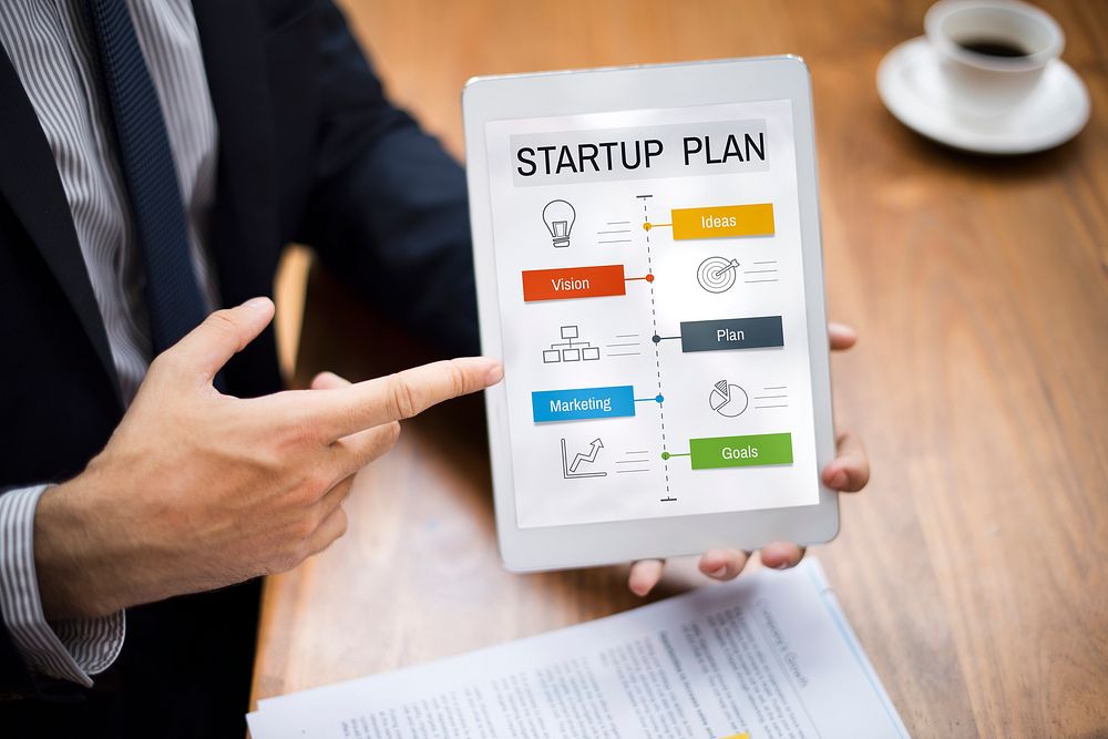 Business Startup Plan Target