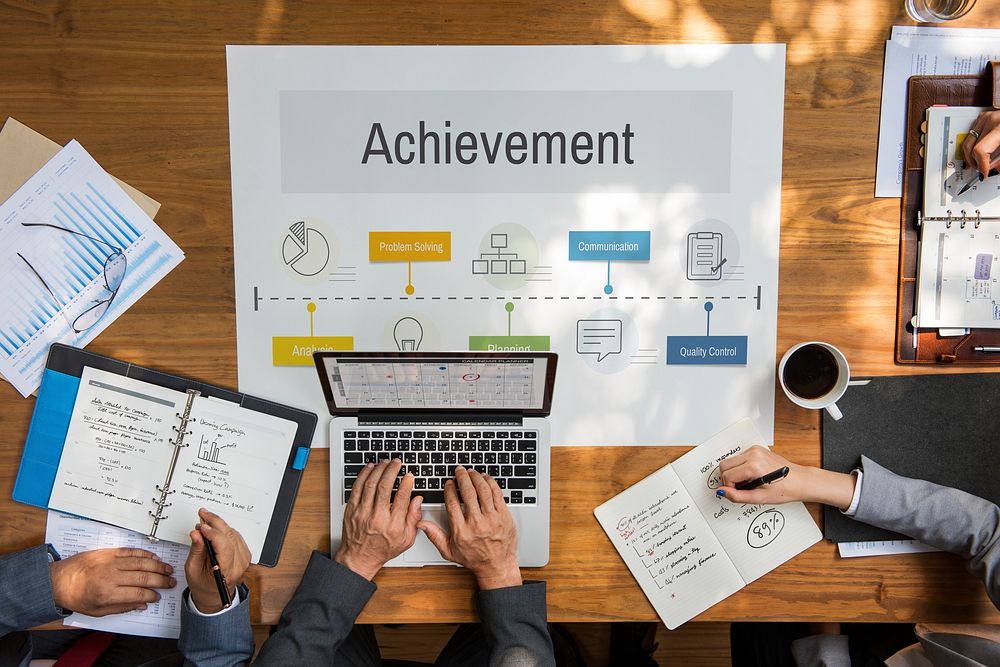 Marketing Plan Achievement Strategy