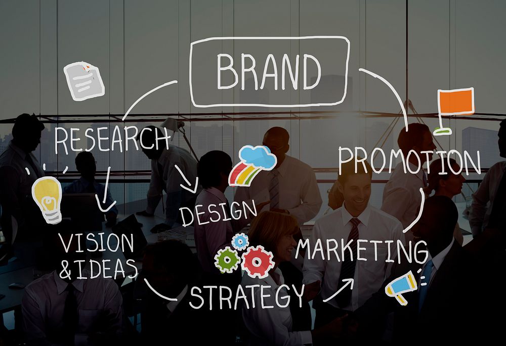 Brand Marketing Advertising Branding Design Trademark Concept