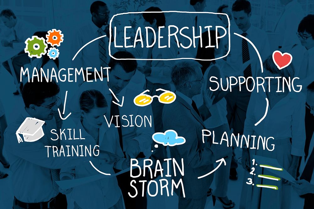 Leadership Lead Management Responsibility Vision Inspire Concept