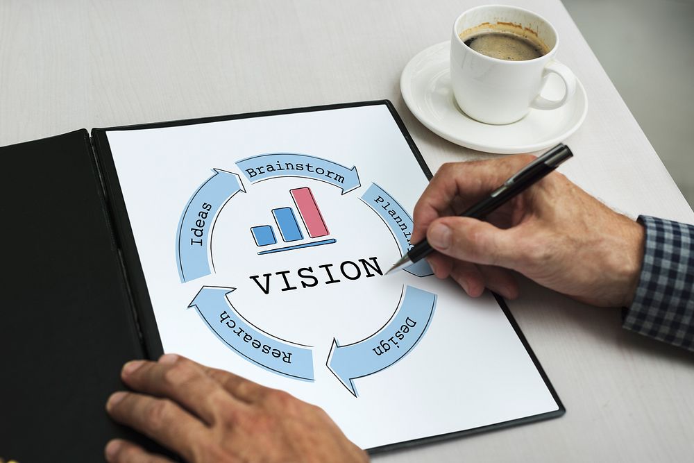 Business Venture Success Diagram Concept