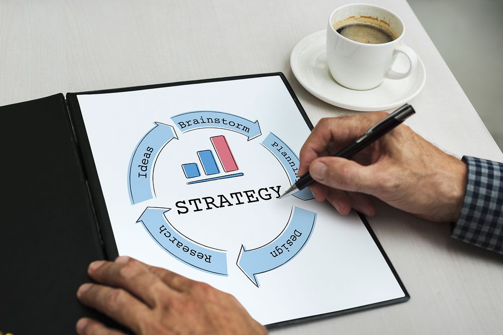 Business Venture Success Diagram Concept