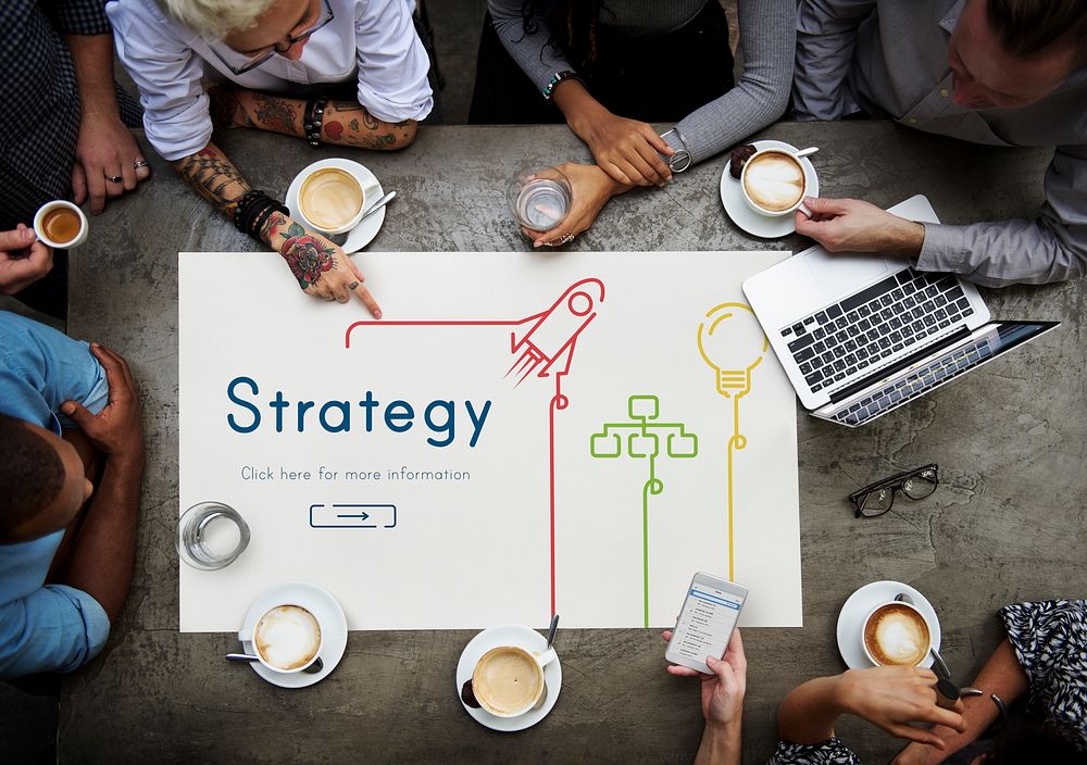 Stratgey Mission Motivation Objective Planning